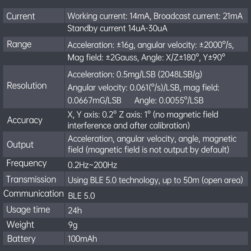 WitMotion WT9011DCL Bluetooth  - Muscle Sensor Emg のレビューと価格