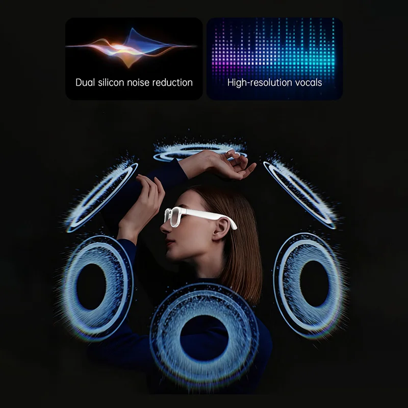 6K HD AIカメラ搭載メガネ 800MP調光多機能スマー - Smart Glasses Lens のレビューと価格