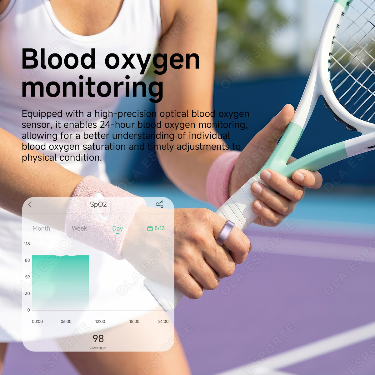 R09 スマートリング男性女性用充電ケース付き、心拍数血中酸 - Temperature Ring Skin のレビューと価格
