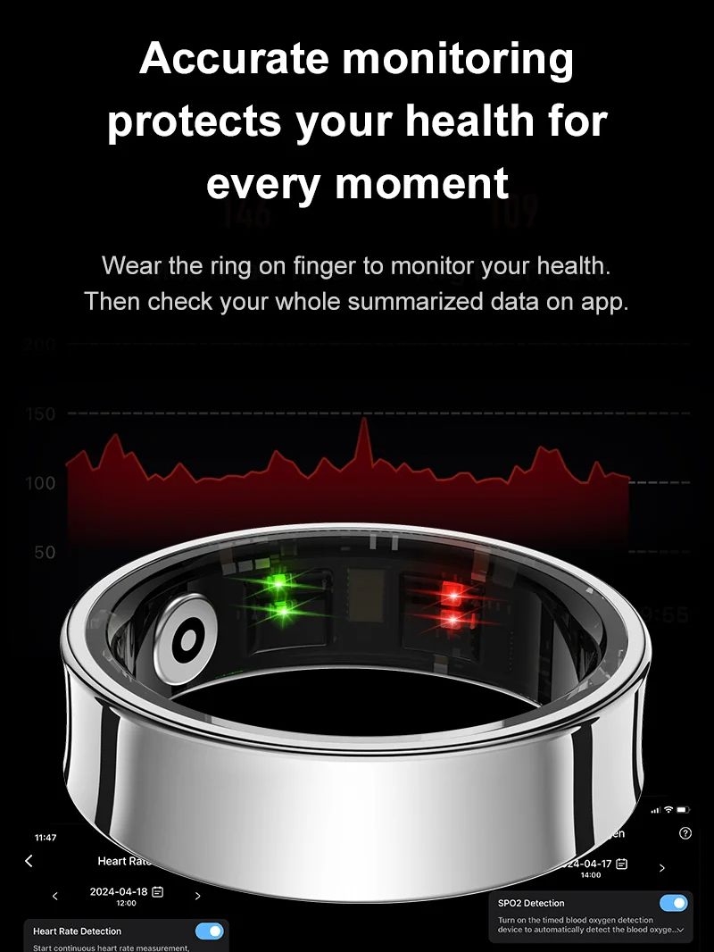 新しいスマートリング R09 ヘルスモニターマルチスポーツモ - Temperature Ring Skin のレビューと価格